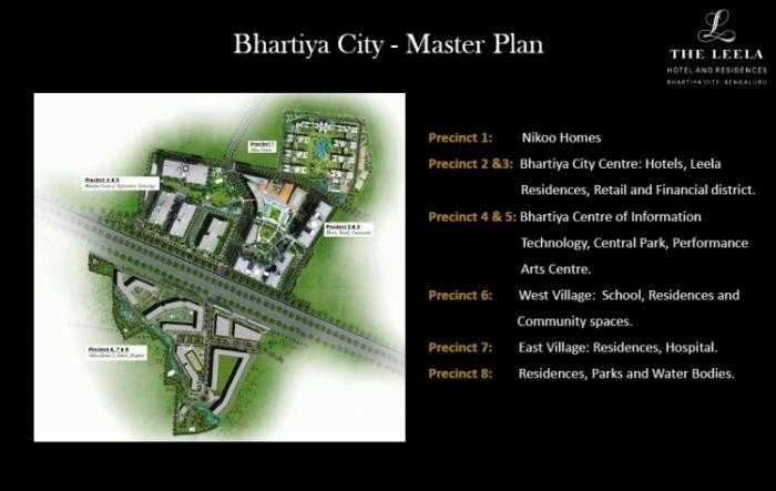 Bhartiya City Leela Residences Master Plan