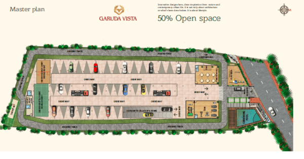 Garuda Vista Master Plan
