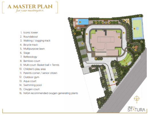 Krishvi Statura Master Plan