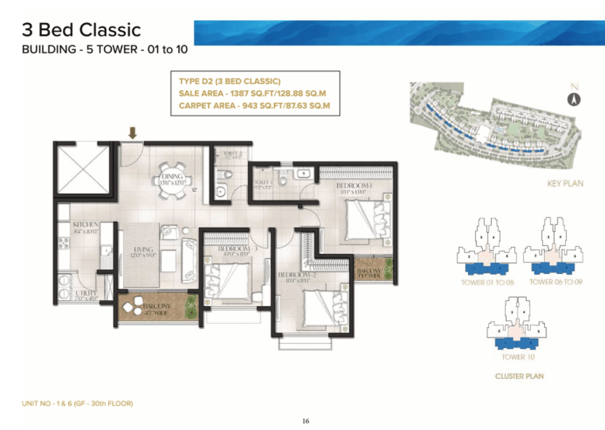 The Prestige City Meridian Park 3 BHK Floor Plan